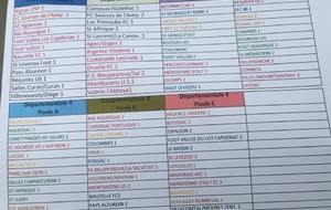 COMPOSITION DES POULES - 2018 / 2019