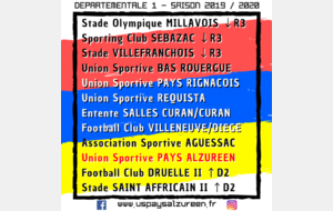 COMPOSITION DES POULES - 2019 / 2020