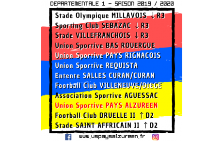 COMPOSITION DES POULES - 2019 / 2020